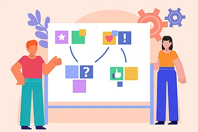 Das Bild zeigt eine Illustration mit einem Mann und einer Frau vor einem Whiteboard, auf dem mittels Post-its Ideen präsentiert werden.